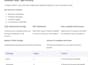 build custom website development
